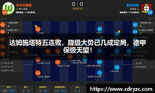 达姆施塔特五连败，降级大势已几成定局，德甲保级无望！