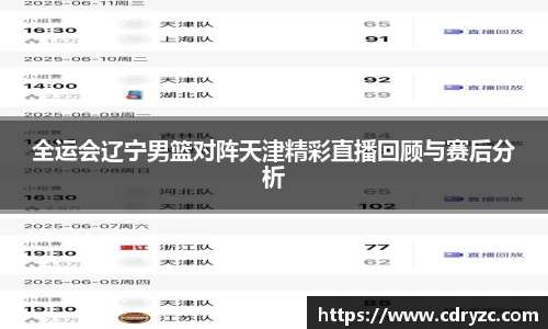 全运会辽宁男篮对阵天津精彩直播回顾与赛后分析